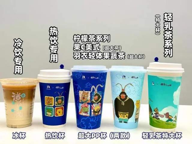 品牌盲盒卖9万件浪浪山是如何赢的J9国际集团800+单品30+(图6)