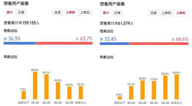 品牌盲盒卖9万件浪浪山是如何赢的J9国际集团800+单品30+(图11)