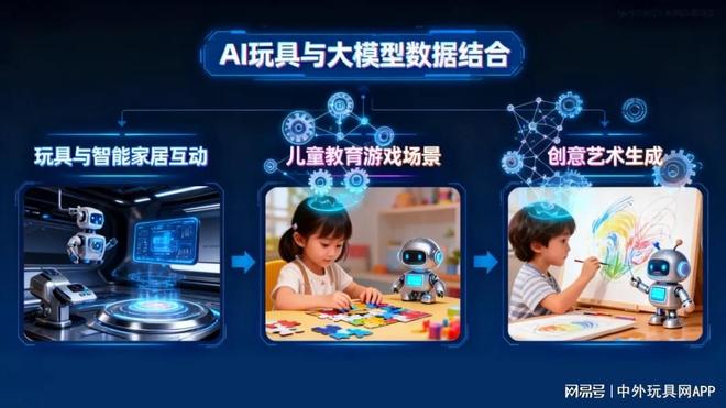 道！中国潮玩超车的机会来了……九游会真人游戏第一品牌千亿新赛(图9)